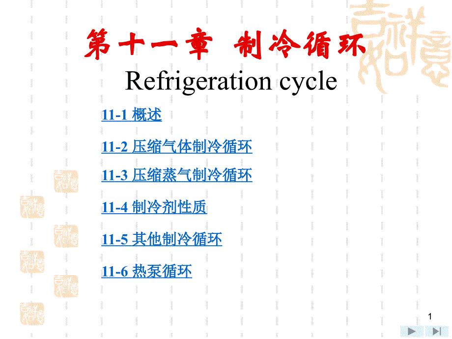 压缩气体制冷循环课件_第1页