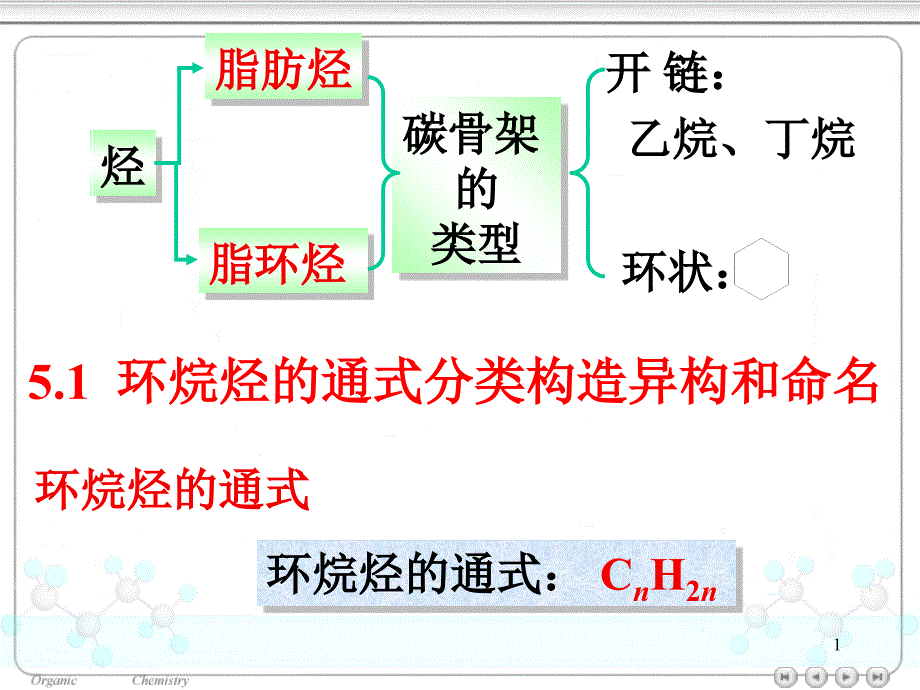 有机化学-第五章-环烷烃课件_第1页