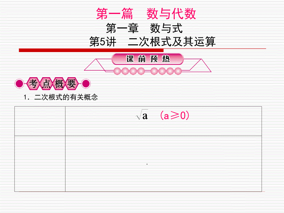 第5讲二次根式及其运算课件_第1页