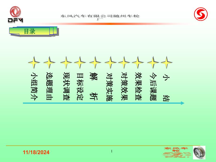 涂装车间QCD改善课件_第1页