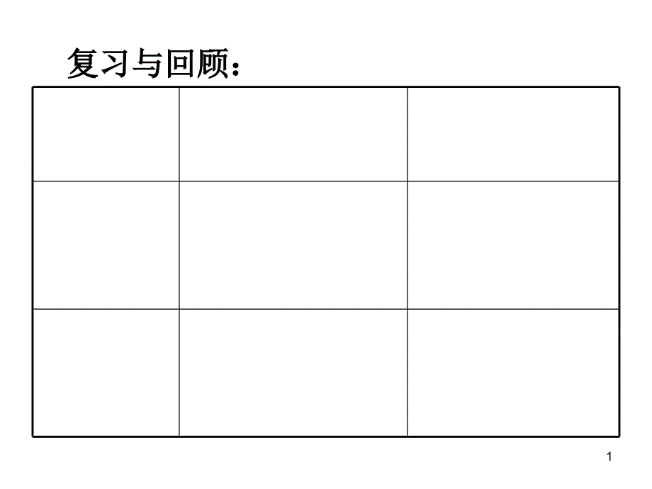 物质的属性课件_第1页