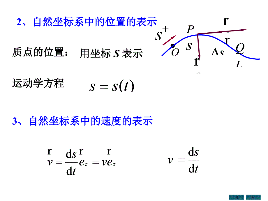 大学物理圆周运动课件_第1页