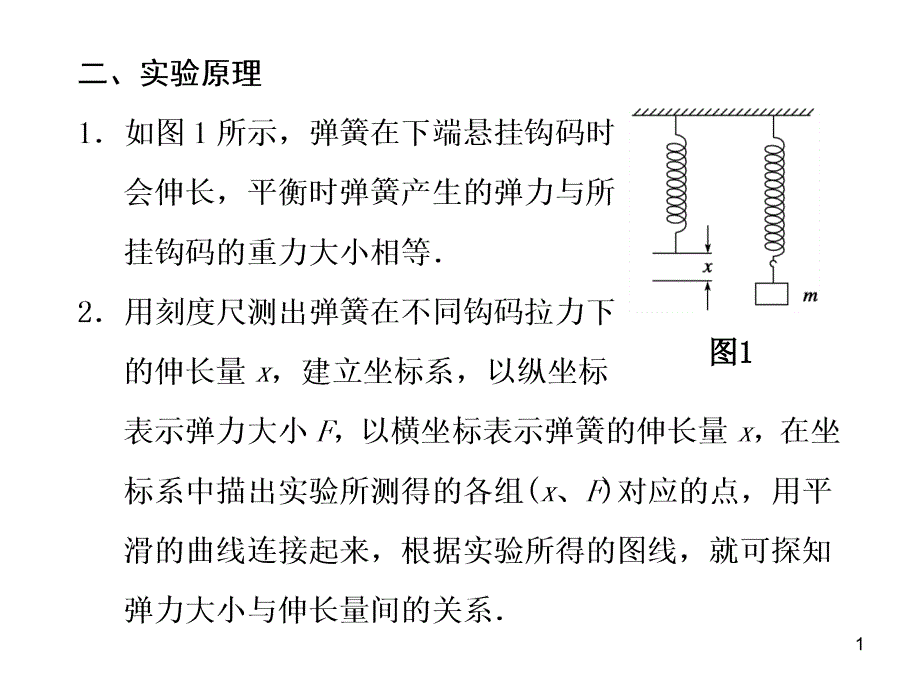 第二章-实验二探究弹力和弹簧伸长量的关系课件_第1页