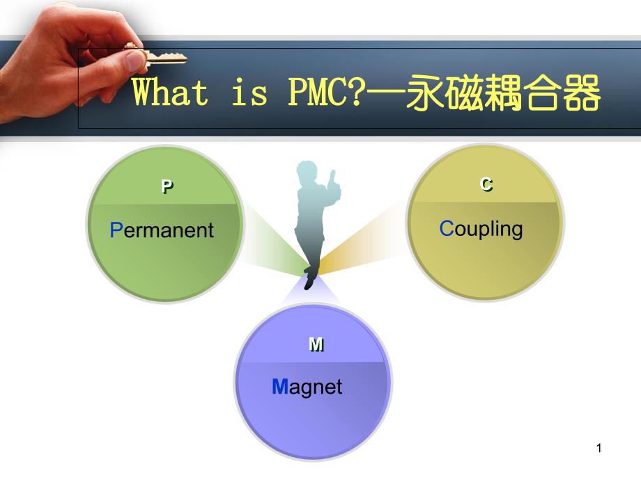 永磁耦合器简介课件_第1页