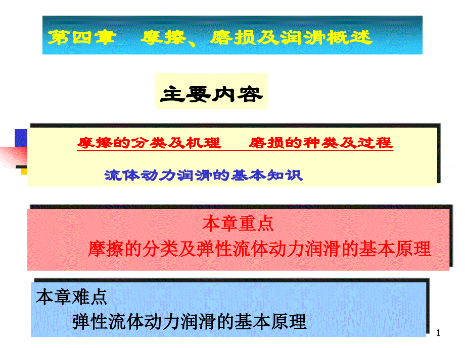 磨擦磨损及润滑课件_第1页