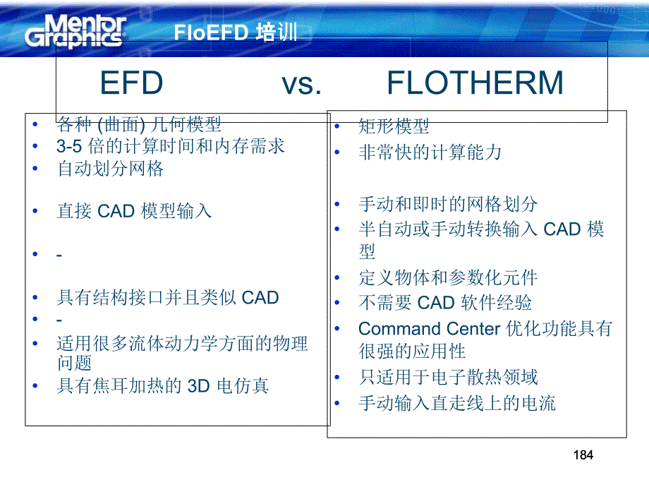 第十讲--电子散热基础课件_第1页