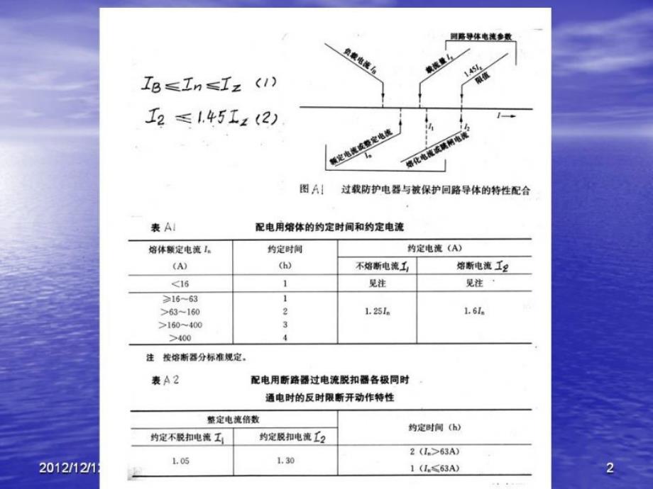 低压配电设计规范课件_第1页