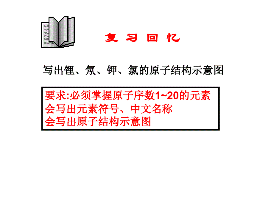 元素周期律课件18-苏教版_第1页