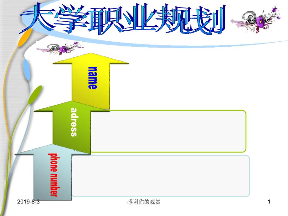 大学生职业规划分析模板课件_第1页