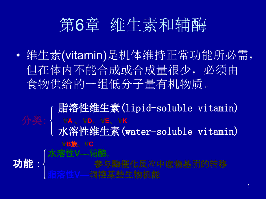 第6章维生素和辅酶课件_第1页