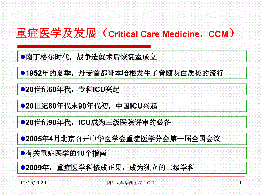 急危重症病人监护进展课件_第1页