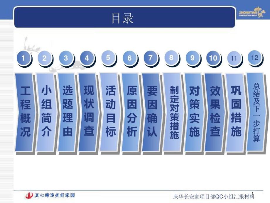 提高模板拼缝质量QC活动教学课件_第1页