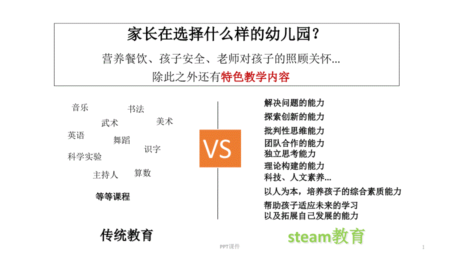 幼儿steam教育项目--课件_第1页