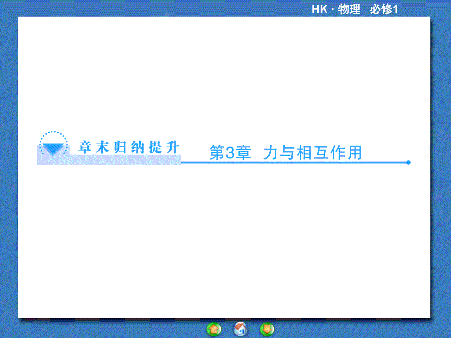 第3章力与相互作用章末归纳提升课件(沪科版必修1)_第1页