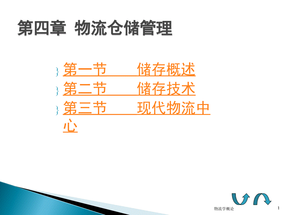 现代仓储管理与储存技术-物流产业大数据平台课件_第1页