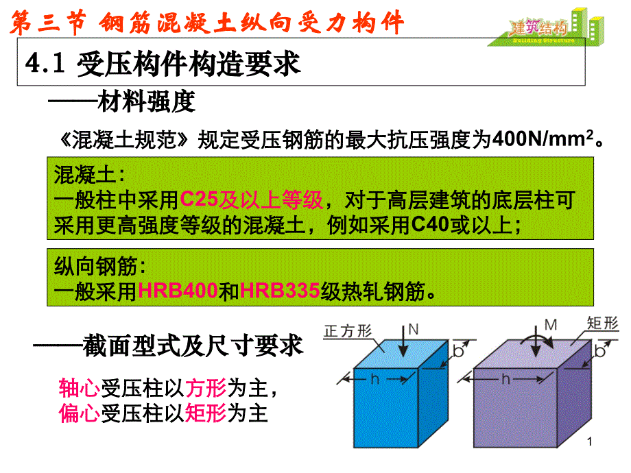 第三节-钢筋混凝土受压受拉和受扭构件课件_第1页