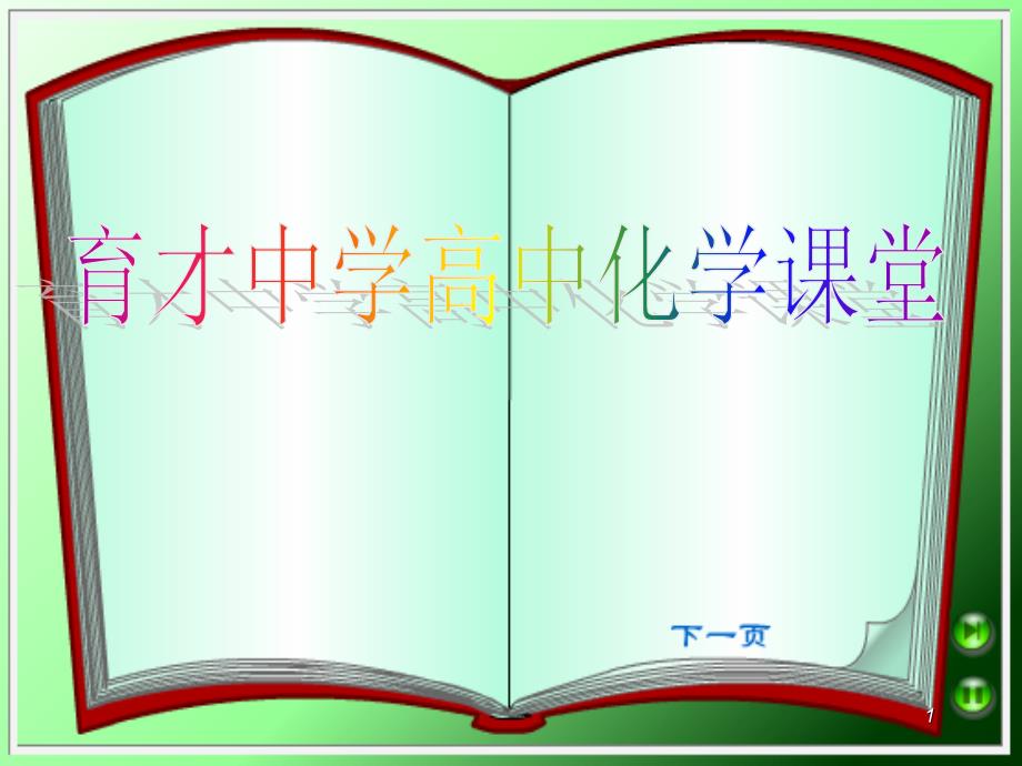 新课标人教版高中化学选修5-有机物计算技巧课件_第1页