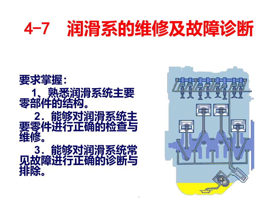 发动机润滑系的故障诊断与维修课件_第1页