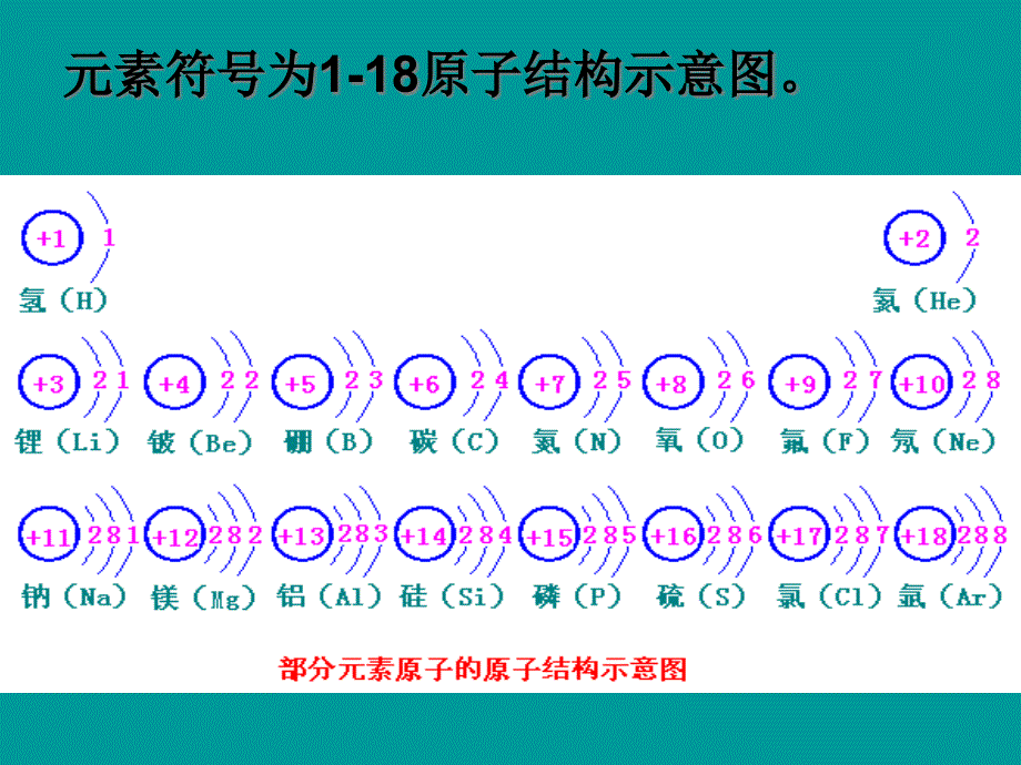 唐忠月公开课课件_第1页