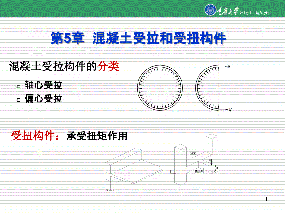 建筑结构基础第5章混凝土受拉和受扭构件_第1页