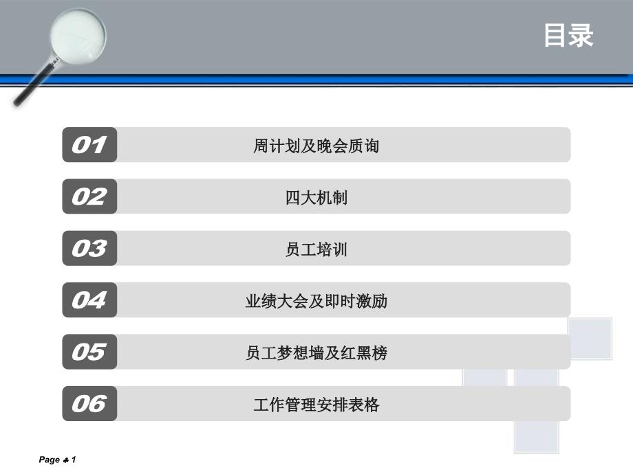 团队管理办法及实操工具课件_第1页