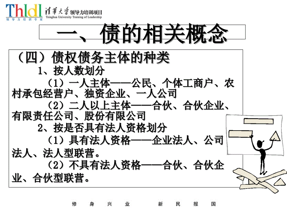 商业模式实战经济法律制度课件_第1页