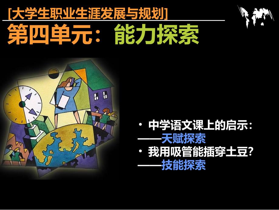 大学生职业生涯规划第四章技能探索课件_第1页