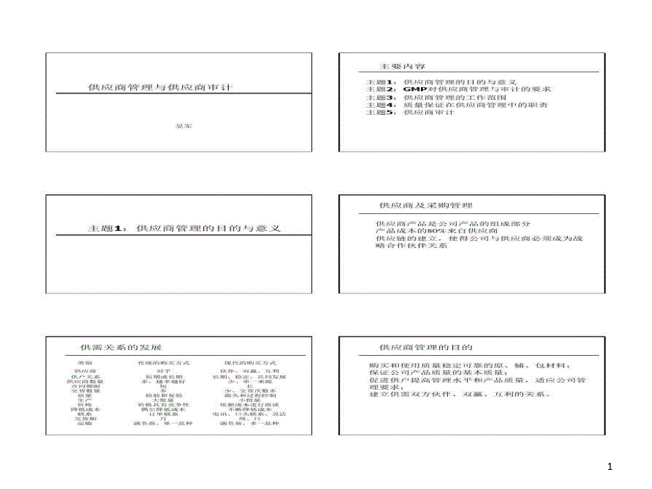 供应商管理与供应商审计课件_第1页