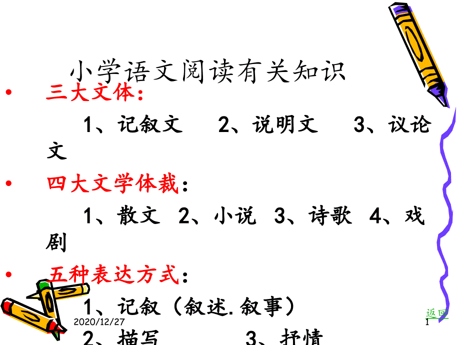 小学语文阅读-课件_第1页