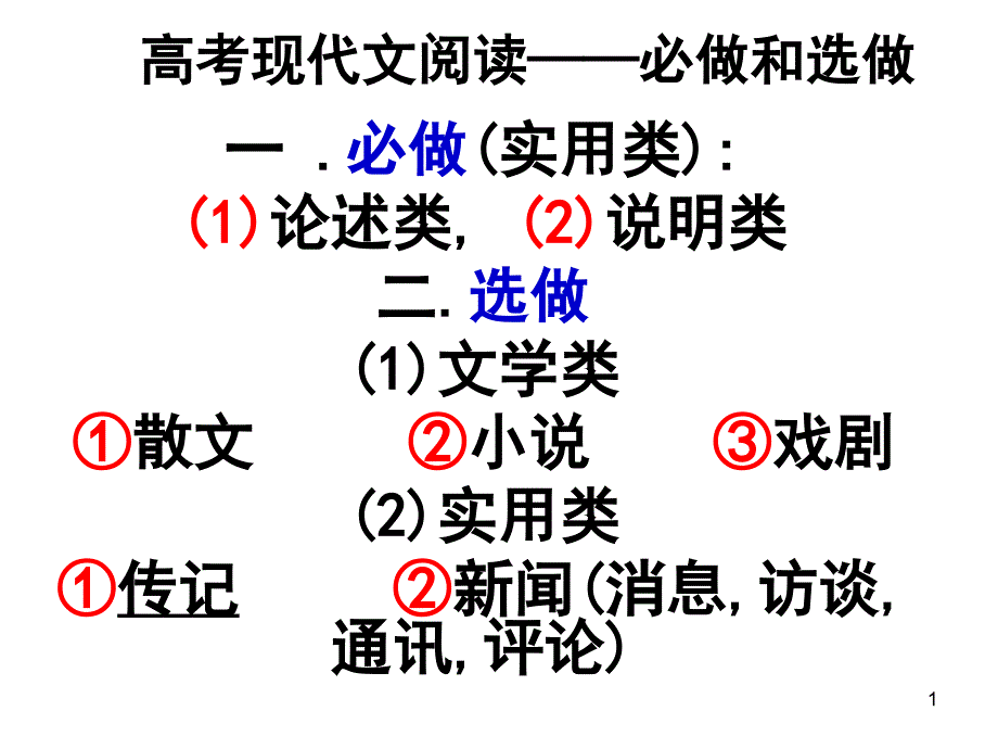 实用类文本阅读之传记上课版1yhh课件_第1页