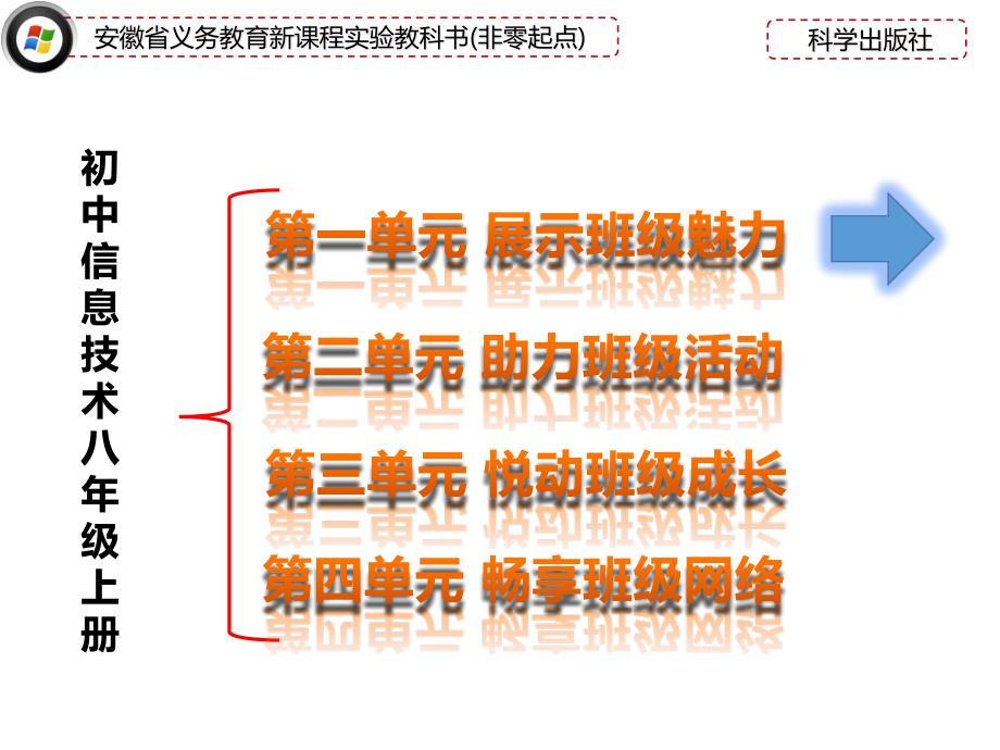 八上单元1活动2特色班牌同制作课件_第1页