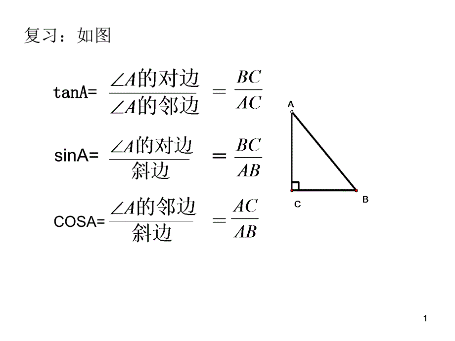 特殊三角函数值2课件_第1页