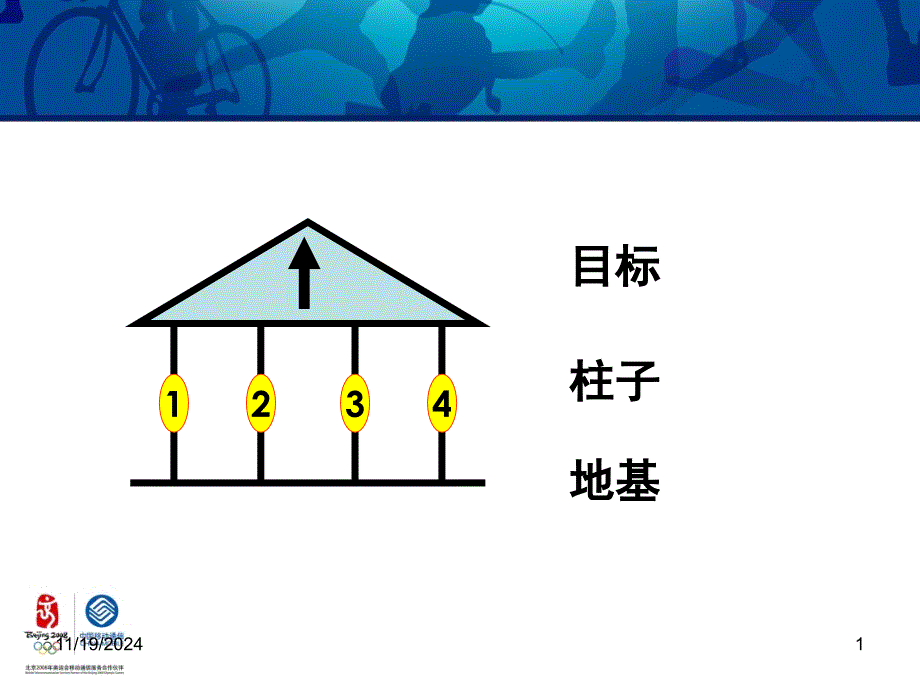 深度营销课件_第1页