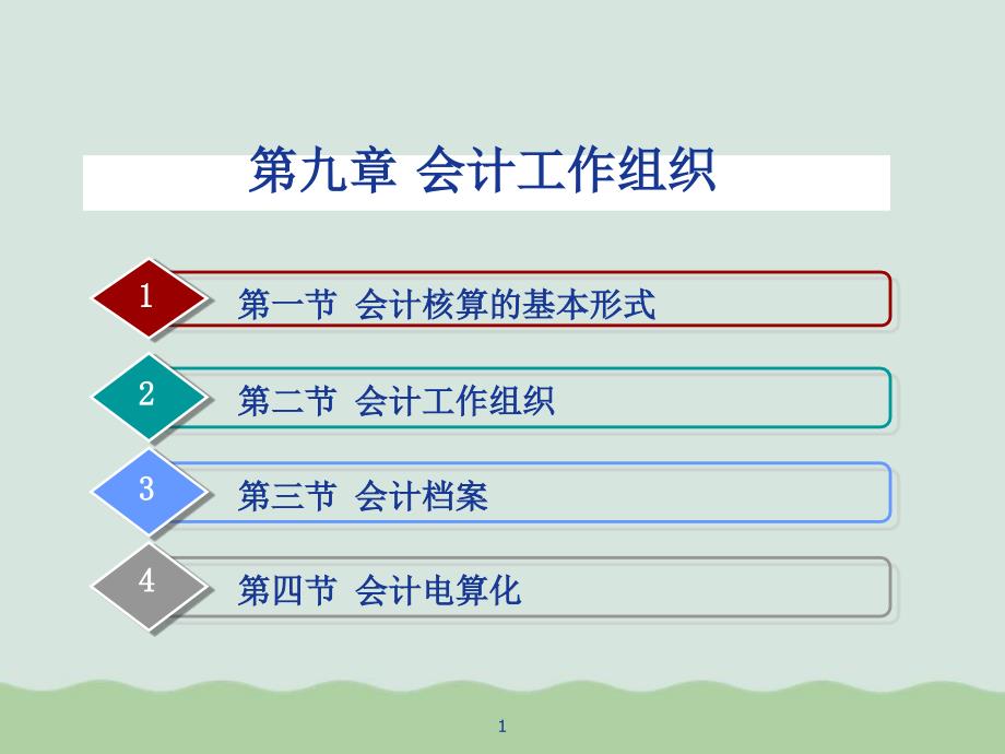 会计核算、会计工作组织与会计档案课件_第1页