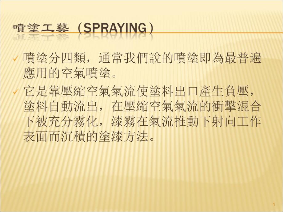 化妆品包装喷涂和蒸镀工艺简介课件_第1页