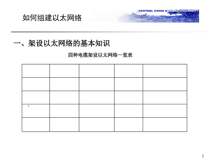 如何组建以太网7课件_第1页