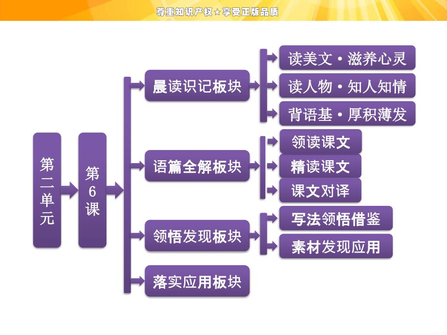 第二单元---第6课---琵琶行并序课件_第1页