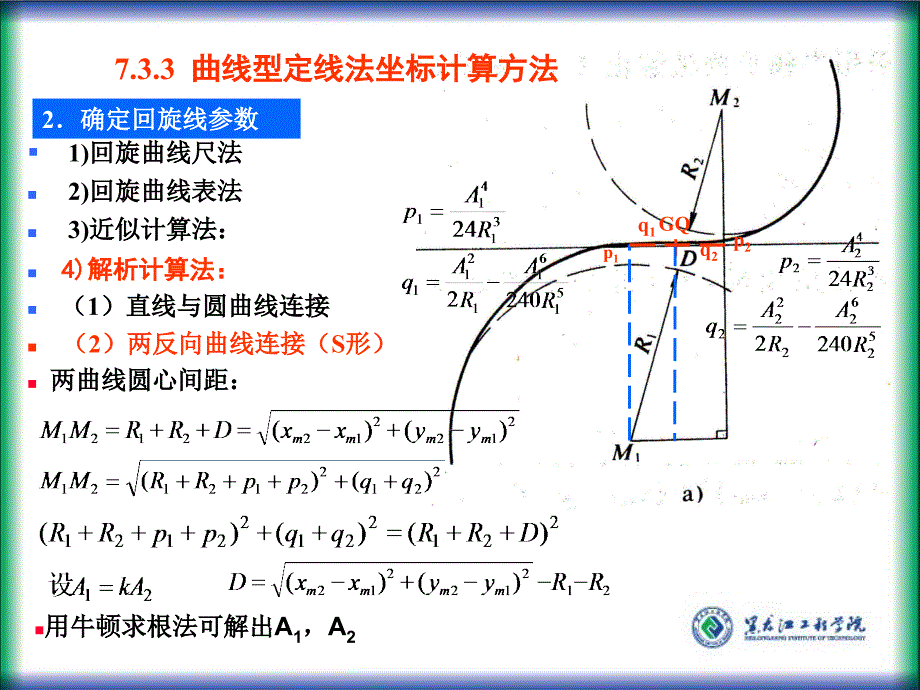 曲线型定线法坐标计算方法课件_第1页