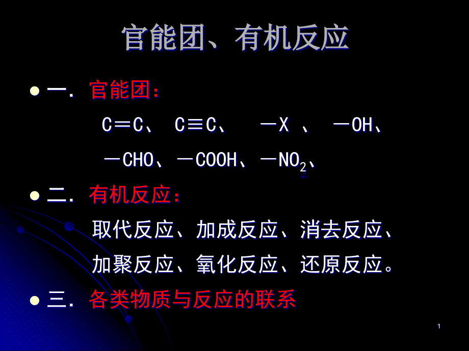 官能团课件讲义整理_第1页