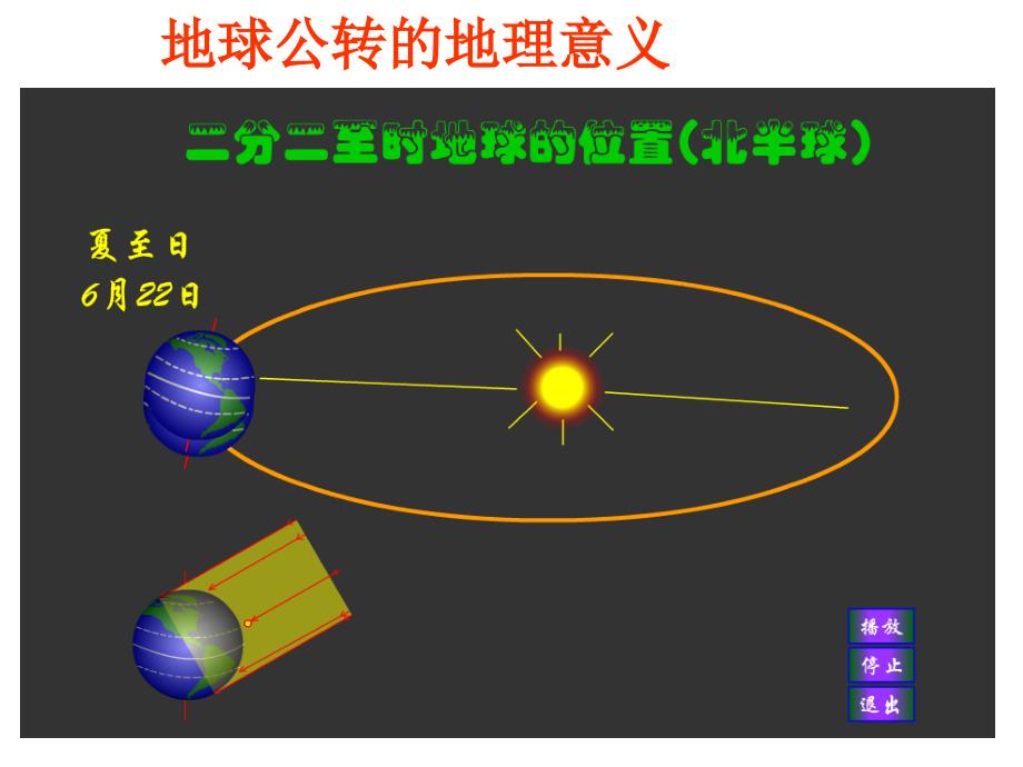 昼夜长短及变化课件_第1页