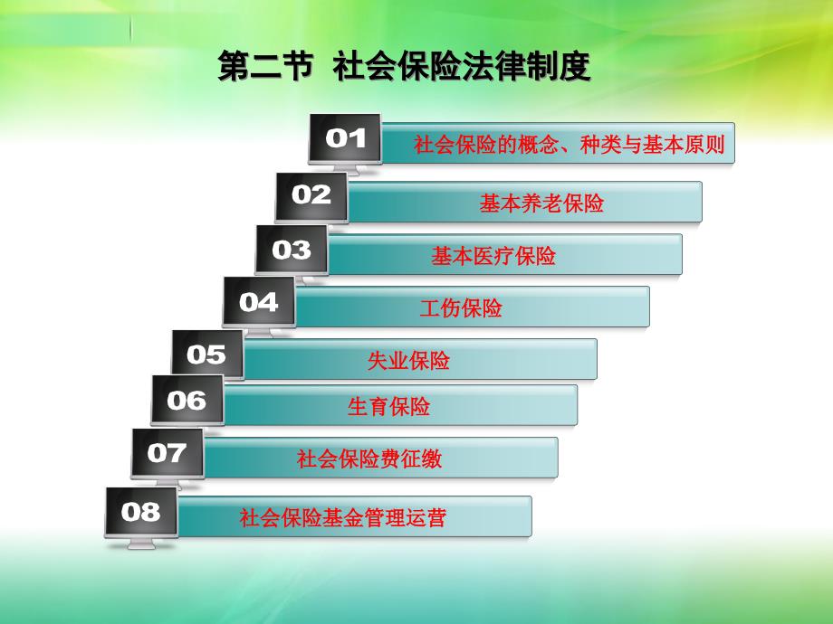 社会保险法律制度课件_第1页