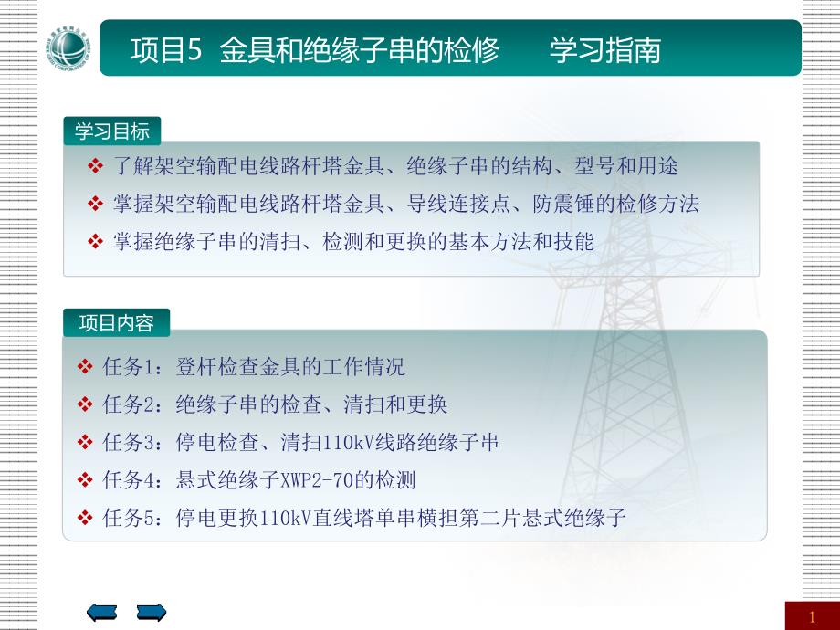 架空输配电线路检修课程电子项目5金具和绝缘子串的检修课件_第1页