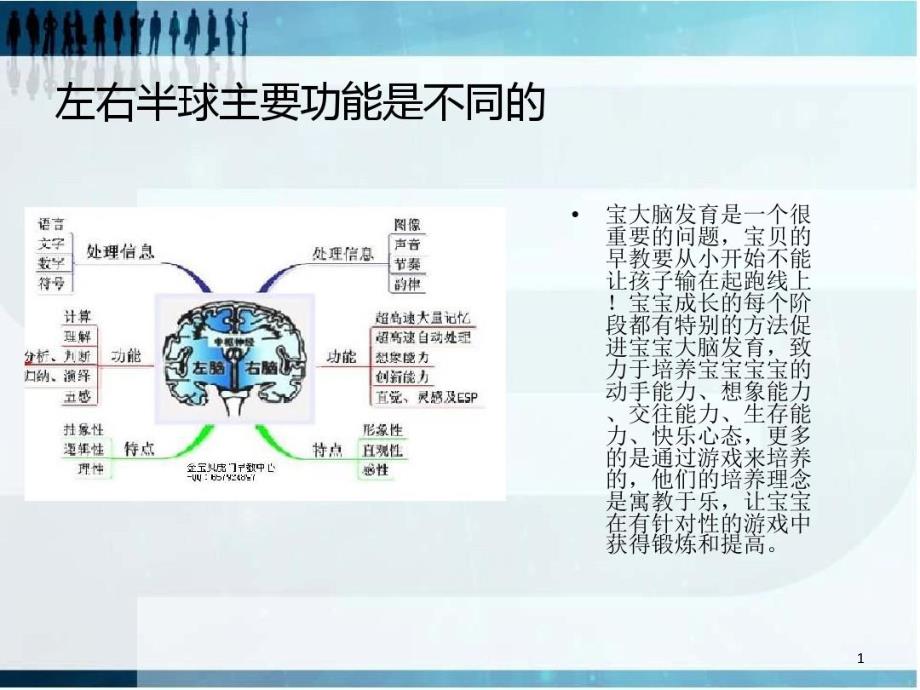 婴幼儿社交能力培养课件_第1页