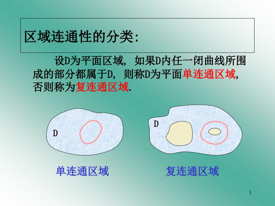 第三节-格林公式及其应用1课件_第1页