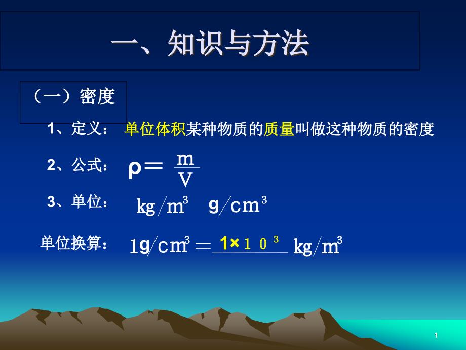 液体密度测量课件_第1页