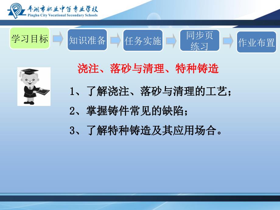 浇注落砂与清理特种铸造(同名96)课件_第1页