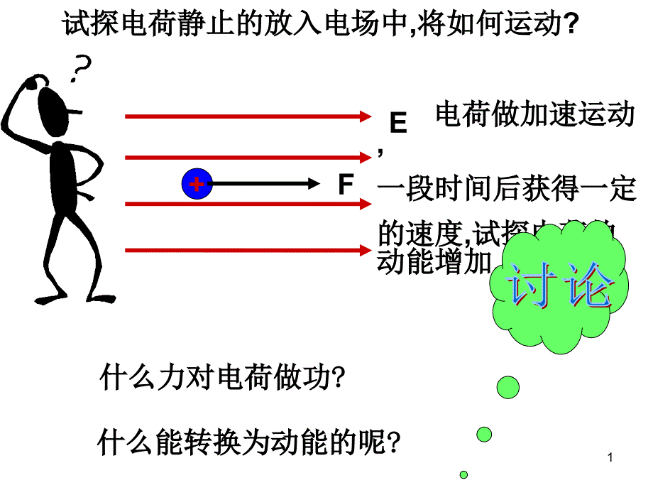 电场力做功与重力做功课件_第1页