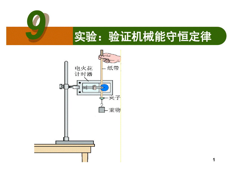 实验验证机械能守恒定律-公开课课堂课件_第1页