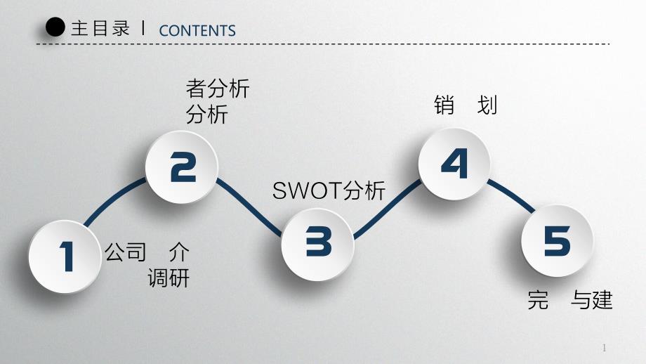 礼物说“move-on动起来“营销策划方案_第1页