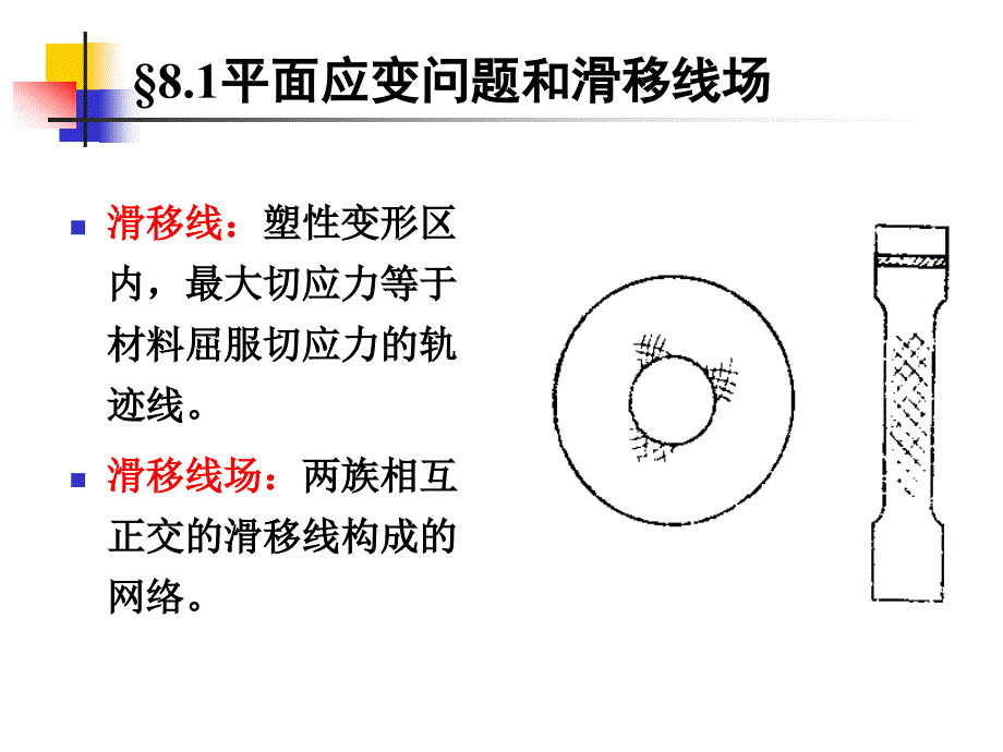 第八章-滑移线理论及应用课件_第1页